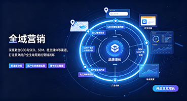 西双版纳外贸GEO出海